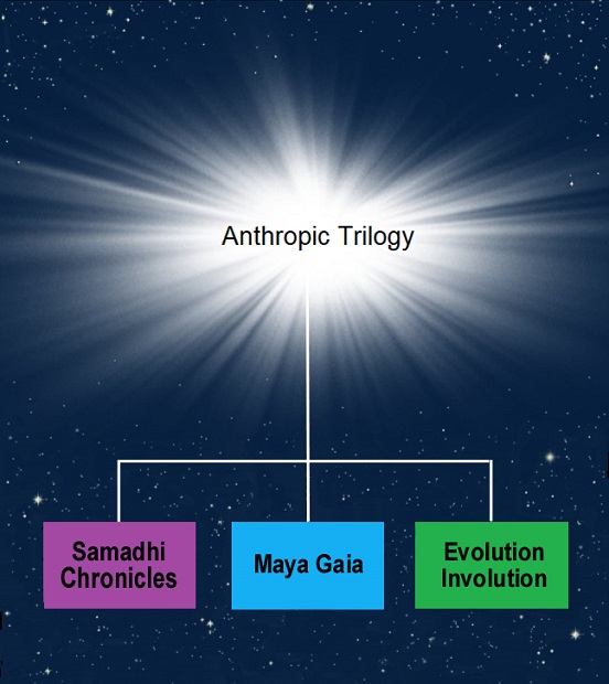 anthropic trilogy sitemap